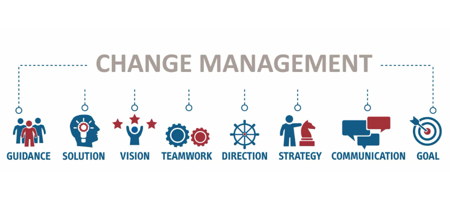 Document: Change Management